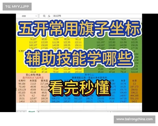 梦幻西游85级剧情全攻略详细流程与实用技巧解析 梦幻西游85级剧情全攻略详细流程与实用技巧解析