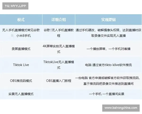 全方位揭秘攻略视频制作的技巧与秘籍 完整解析与实用指南 全方位揭秘攻略视频制作的技巧与秘籍 完整解析与实用指南