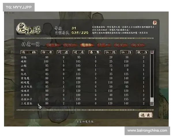 轩辕剑外传汉之云最佳角色成长路线及技巧解析指南 轩辕剑外传汉之云最佳角色成长路线及技巧解析指南