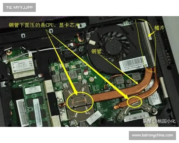 笔记本显卡温度过高的原因分析及有效降温改善使用体验的方法
