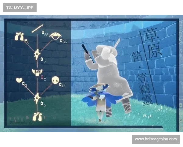 解密吓人先祖兑换表背后的文化底蕴与历史传承探索 解密吓人先祖兑换表背后的文化底蕴与历史传承探索