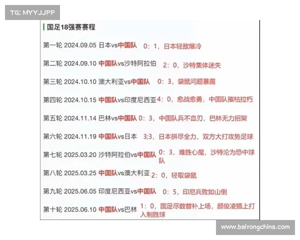 2026年中国队全程赛程安排与赛事时间表详解