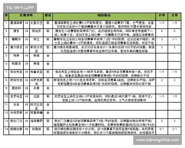 全面梳理2023欧国联赛程时间安排与观赛要点指南全方解读篇章