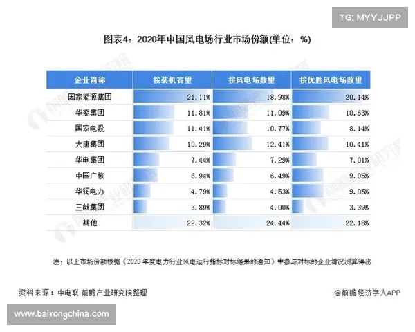 围绕坎贝尔位置五大关键事实的全面综合深度洞察解析报告指南汇编