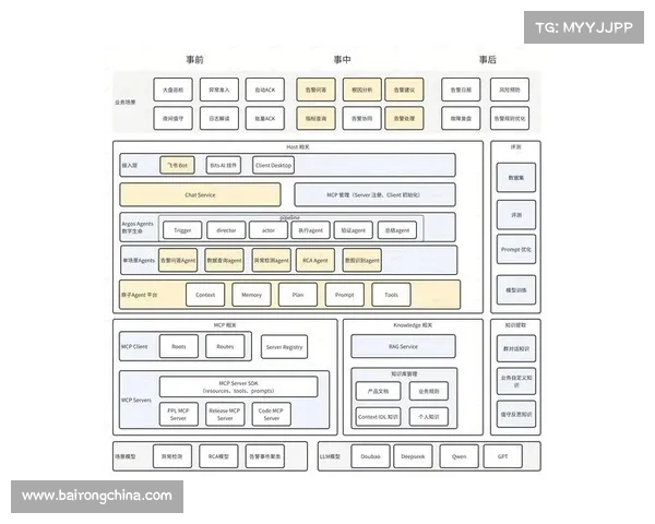 安帅战术体系下中场防守效率提升的策略与实践探讨