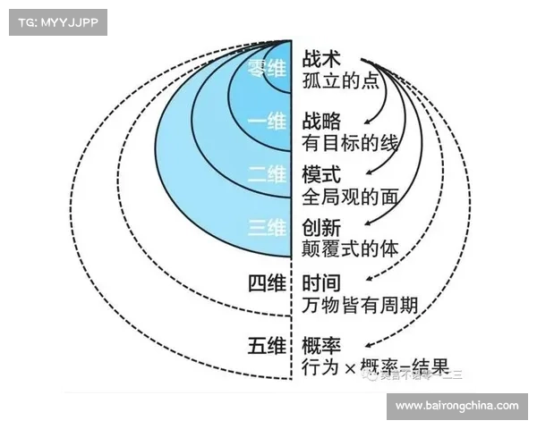 张德培队夺冠的关键策略解析及其背后深层战术思考