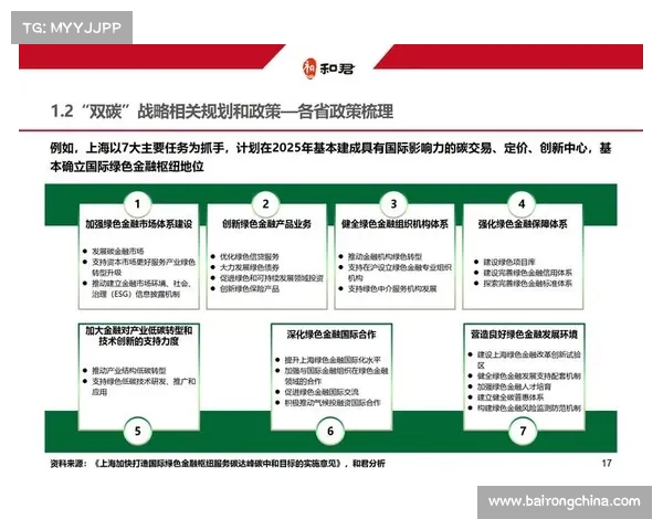 提升足球俱乐部国际化的五大战略路径与实践探索